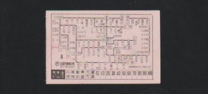 山梨交通　車内乗車券８　甲府・身延山方面　裏見本印・ヘゲ小