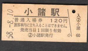 （信越本線）小諸駅１２０円