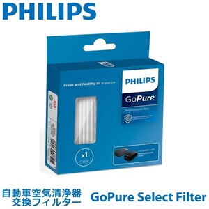 フィリップス PHILIPS 自動車用 車載空気清浄器 GoPure Slimline 230用交換フィルター GSF80X80X1【ヤマトネコポス発送】