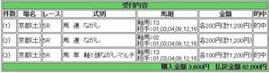 今週も凄い 11/16京都2R 単勝104倍ラマンシュ 11/17マイルCS ウインマーベル他指名成功 100%返金 すごい競馬予想 6頭の相手選びで馬券を