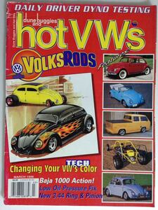 hot VWs march 1998