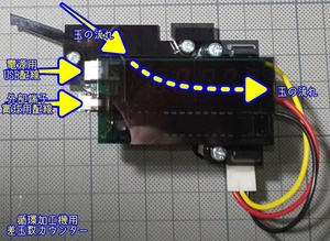 循環加工機用 差玉数カウンター（平和/アムテックス/ニューギン/三洋物産/三共）家パチ