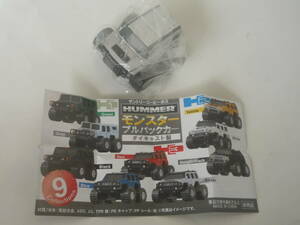 サントリーコーヒーボス BOSS HUMMER (ハマー) モンスタープルバックカー ダイキャスト製★H3 Silver(シルバー)【即決】