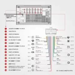 ライブリアビュー♪ワイヤレスカーオーディオプレーヤー