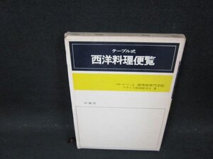 テーブル式　西洋料理便覧　シミ書込み箱破れ有/CFF