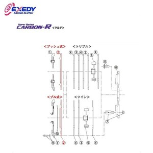 EXEDY エクセディ PP09 カーボンRマルチ FM023SBMC1 (2)P.PLATE インプレッサ GDB VAB