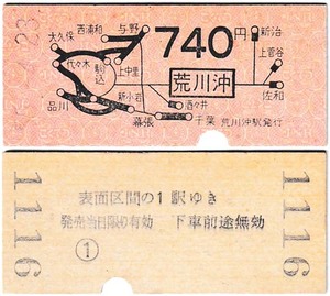 国鉄　地図式乗車券　£57　昭和55年　荒川沖　→　740円区間　