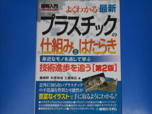 図解入門 よくわかる 最新 プラスチック の 仕組み と はたらき 第2版★技術進歩を追う★桑嶋幹 木原伸浩 工藤保広★株式会社 秀和システム