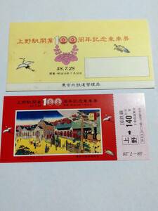 昭和58年7月28日 上野駅開業100周年記念乗車券 No.3945 東京北鉄道管理局 日本国有鉄道 国鉄 昭和レトロ レア