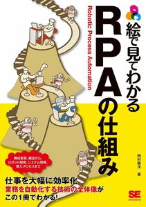 [A12322558]絵で見てわかる RPAの仕組み