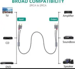 RCAステレオ　オーディオケーブル　ホームシアター　アンプ2オス-2オス