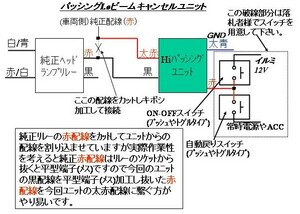 ★カプチーノ　ＨＩＤ車必見！パッシング,ハイビームユニット★