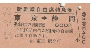 E282.新幹線自由席特急券　東京⇒静岡　50.2.28【8359】こだま号自由席