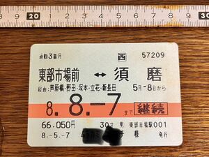 JR西日本 使用済み定期券 1996年