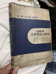 トヨタ　主要部品分解図　パブリカ　カローラ　カリーナ　セリカ　マークⅡ クラウン　センチュリー