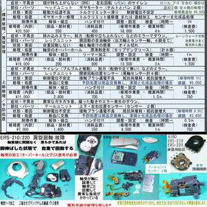 「AIBO ERS-210 修理☆ステップ２（受診）実機診断・修理費見積」修理費明瞭 ☆ アイボ全体修理 ☆ AIBO ERS-210 / ERS-210A 他