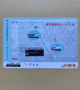 【使用済】 オレンジカード JR東海 東京車掌所 ひかり5号 第一版 東海道新幹線列車ダイヤ 昭和三十九年十月一日