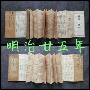 1892年 明治25年 画名一覧表 経折本 検索:書画 名家 書道 和画家 浮世絵 洋画 山水画 唐画 南画 日本画 篆刻 印譜 朱印 和漢名画 明清時代