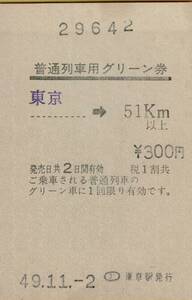 ◎ 感熱 ？【 普通列車用 グリーン券 】東京 → ５１K 以上 S４９.１.１２ 東京駅 発行