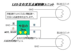 ★★LEDストロボユニット・LED左右交互点滅制御ユニット★★