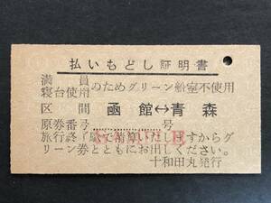 ☆払いもどし証明書　十和田丸発行