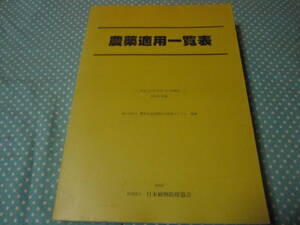 農薬適用一覧表　２００８年版　日本植物防疫協会　ゆうパック発送（大型本のため）　農家の方向けの内容です