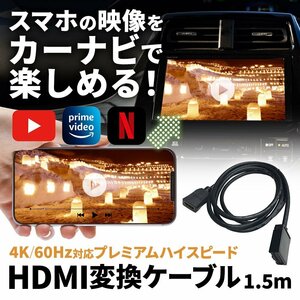 MM522D-L 2022年 日産 E52 エルグランド 専用 HDMI ケーブル 車 YouTube Eタイプ Aタイプ 接続 変換 スマホ ナビ 連携 ミラーリング 動画