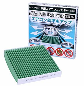 Desirable製 特殊3層構造＆活性炭入り 交換用 エアコンフィルター PM2.5除去 ウィルス 排ガス 抗菌 抗カビ をブロックの高機能