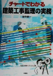 チャートでわかる建築工事監理の実務 先輩の経験に学ぶ予見集/田中修一(著者)