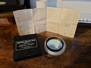 super O III Filter type2 Φ48mm　for2 eyepiece 笠井トレーディング　光害カット　カメラフィルター