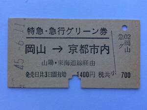 国鉄 特急 急行グリーン券 岡山→京都市内 昭和45年