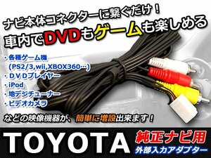 メール便送料無料 VTR アダプター 入力 トヨタ NSZA-X64T 2014年モデル カーナビ DVDプレーヤー 外部機器再生