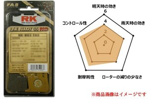 CBR400RR(88-99)用 フロント・ブレーキパッド(ファインアロイ55/セミメタル)＿アールケー/RK