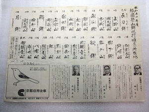 【チラシ】 「昭和50年度 祇園祭山鉾巡行順及び所在地」 （1975年）