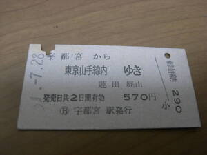 東北本線　宇都宮から東京山手線内ゆき　昭和51年7月28日　国鉄