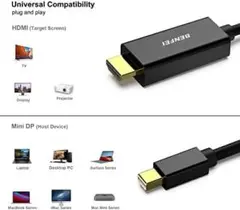 HDMI ディスプレイ ケーブル TV pc プロジェクター  モニター テレビ