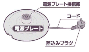 象印部品：コードコレクタセット/BF382870A-02 電気ケトル用