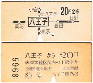 国鉄　地図式乗車券　£392　昭和40年　八王子　→　20円区間　2等