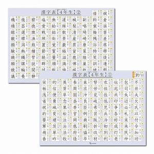 お風呂ポスター 4年生 漢字表 学年別配当表セット B3サイズ(364×515mm) 【日本製 学習ポスター】