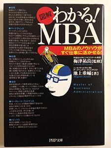 [A11094484][図解]わかる!MBA PHP文庫 (PHP文庫 う 10-1) 池上 重輔; 梅津 祐良