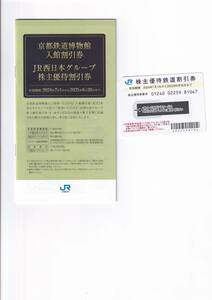 JR西日本株主優待割引券セット　2025/6/30まで