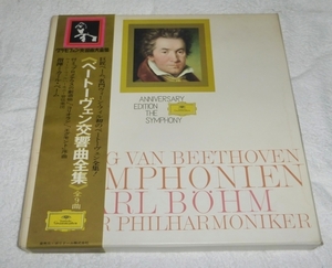 ベートーベン交響曲全集 カールベーム ウィーンフィル 全9枚