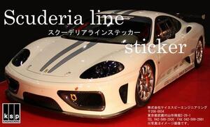 KSP製スクーデリアラインステッカー☆SLR129R230SLKR170R171CL