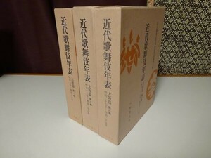 『近代歌舞伎年表　大阪篇』1ー3巻（3冊）八木書店　昭和61ー63年初版函　（明治元年～明治35年分）