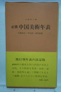 中国美術年表　1988年　中国年号　皇帝　統治者　遺跡史跡　禅僧