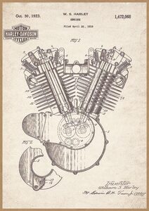 ハーレー 旧車エンジン 図面 ミニポスター B5サイズ ◆ 複製 HARLEY-DAVIDSON モノクロ USAD5-439