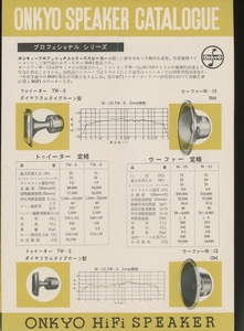 ONKYO 60年代頃？のスピーカーカタログ オンキヨー 管6716