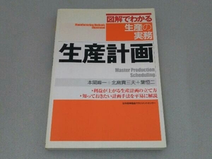 生産計画 本間峰一