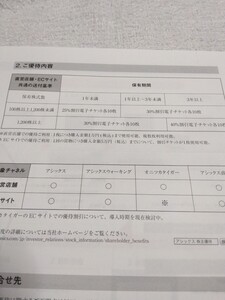 ★即決歓迎★アシックス　株主優待　アシックスオンラインストア　40%割引　2025・3・31まで