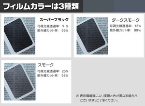 ダークスモーク　13％ 2層構造フィルム　運転席・助手席　メルセデスベンツ　Sクラス 4ドア W222　ロング カット済みカーフィルム